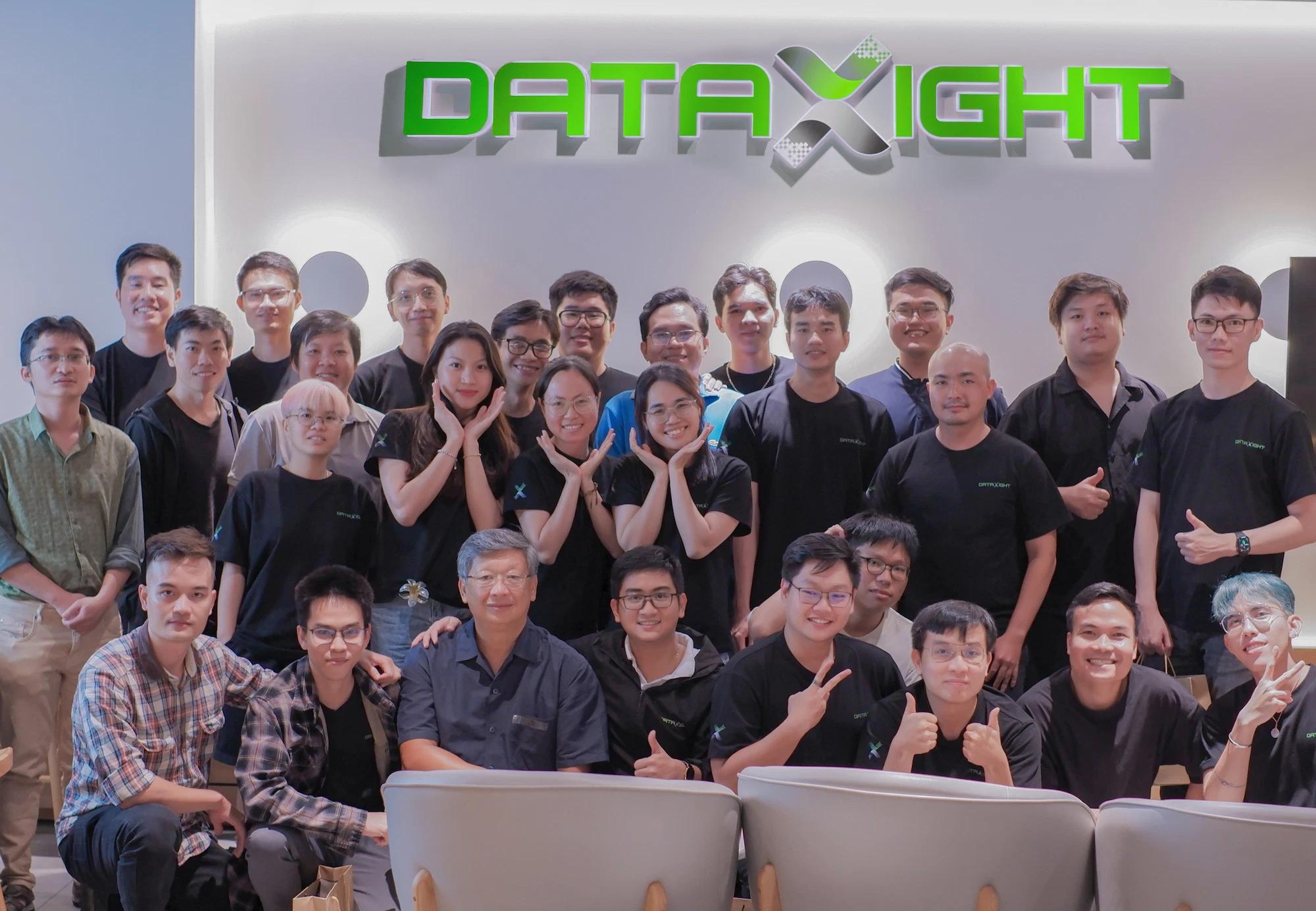 We are DataXight